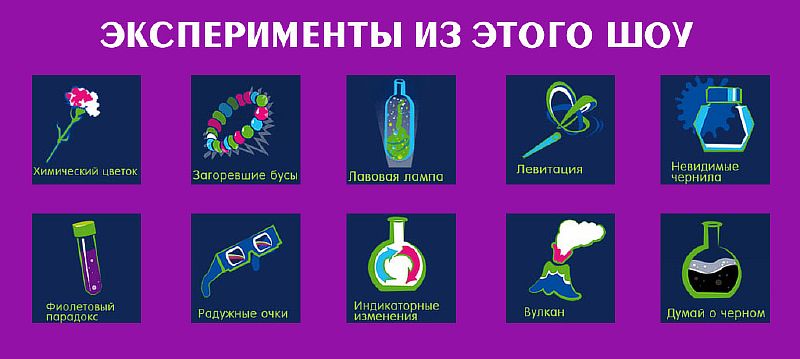 Эксперименты из этого шоу