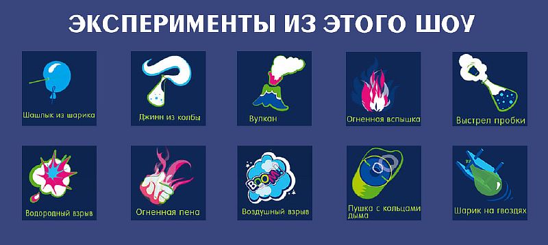 Эксперименты из этого шоу