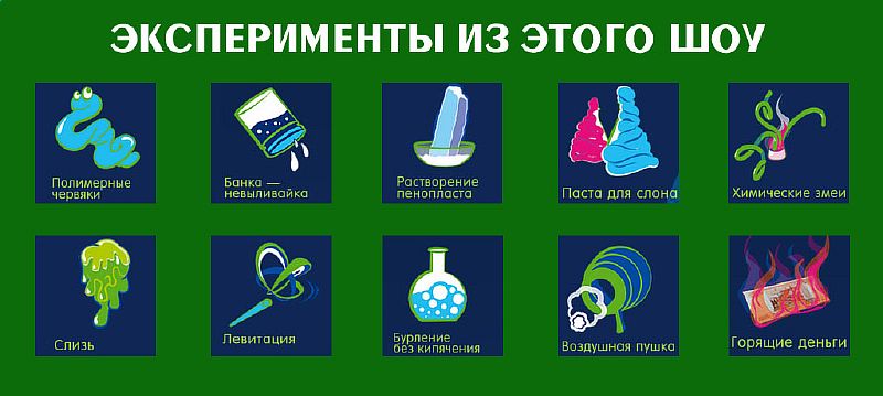 Эксперименты из этого шоу